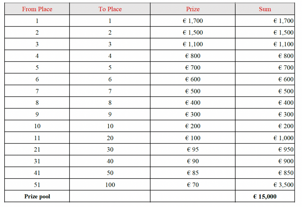 Screenshot 2022-03-31 at 10.03.06 AM.png